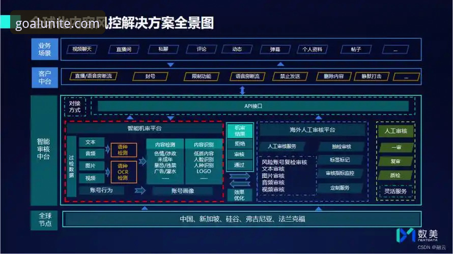 球盟会官方网站2026最新版本 球盟会体育最新版本实用指南:从注册到注销的全流程解析与数据合规真相