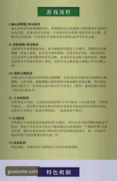球盟会APP攻略：从下载到高阶使用的完整指南
