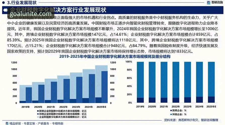 2026年最新：球盟会链接安装失败？技术评测员深度分析与解决方案